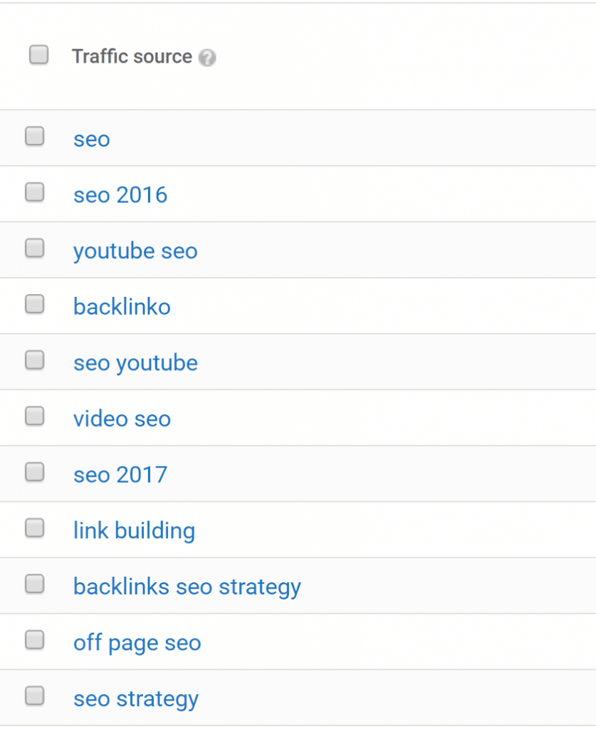 Bạn có thể xem tất cả các từ khóa mà bạn đang xếp hạng cho video đó