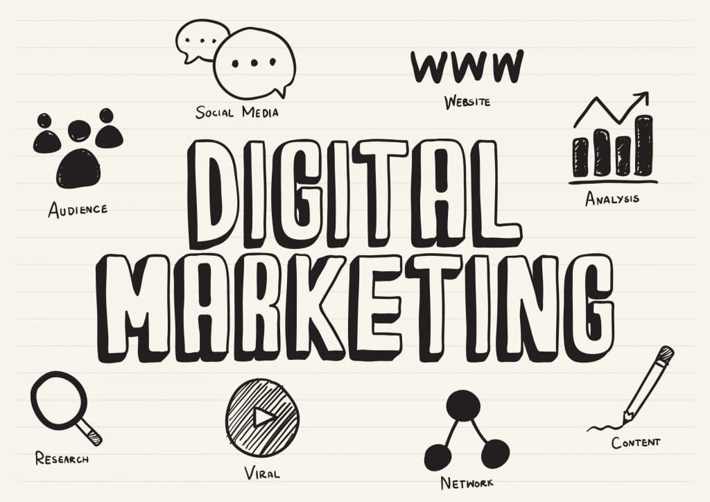 Lợi ích của digital marketing online đối với doanh nghiệp là gì?
