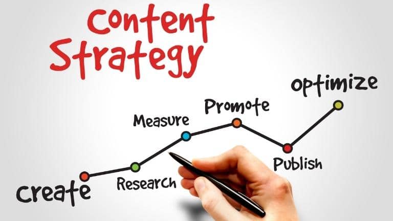 Content strategy là gì