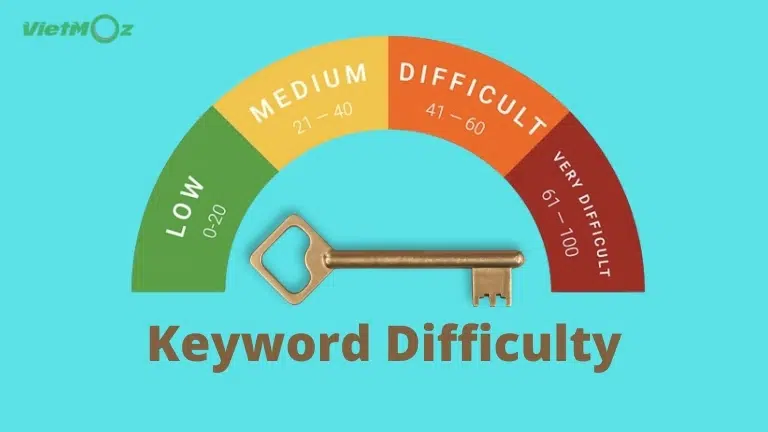 Keyword Difficulty Là Gì? Hướng Dẫn Kiểm Tra Độ Khó Từ Khóa