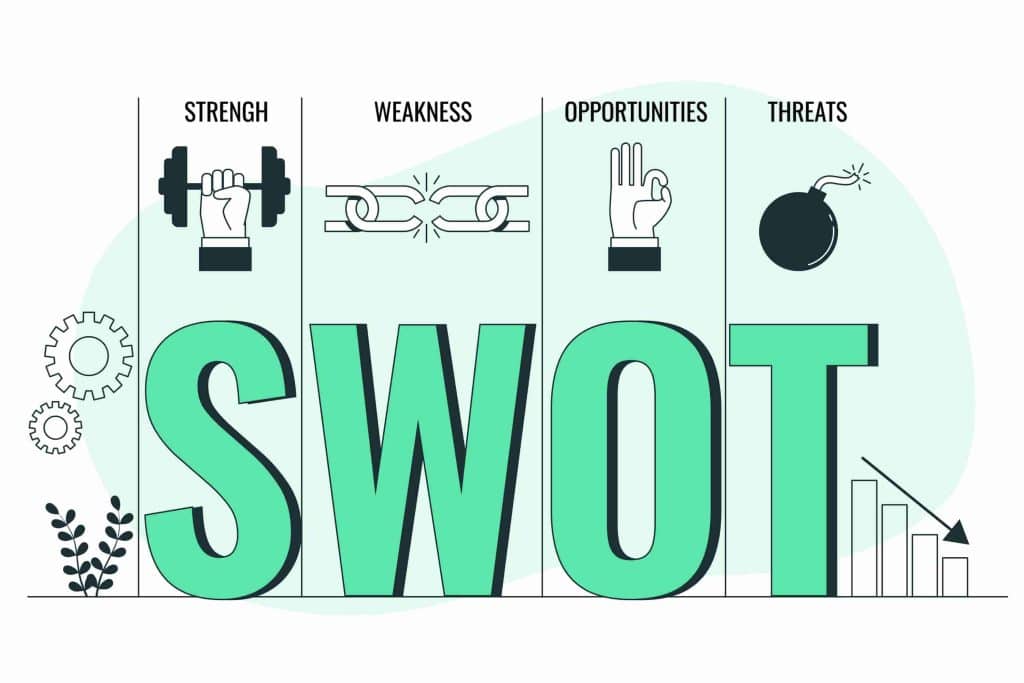 SWOT là gì Ví dụ về mô hình SWOT của doanh nghiệp