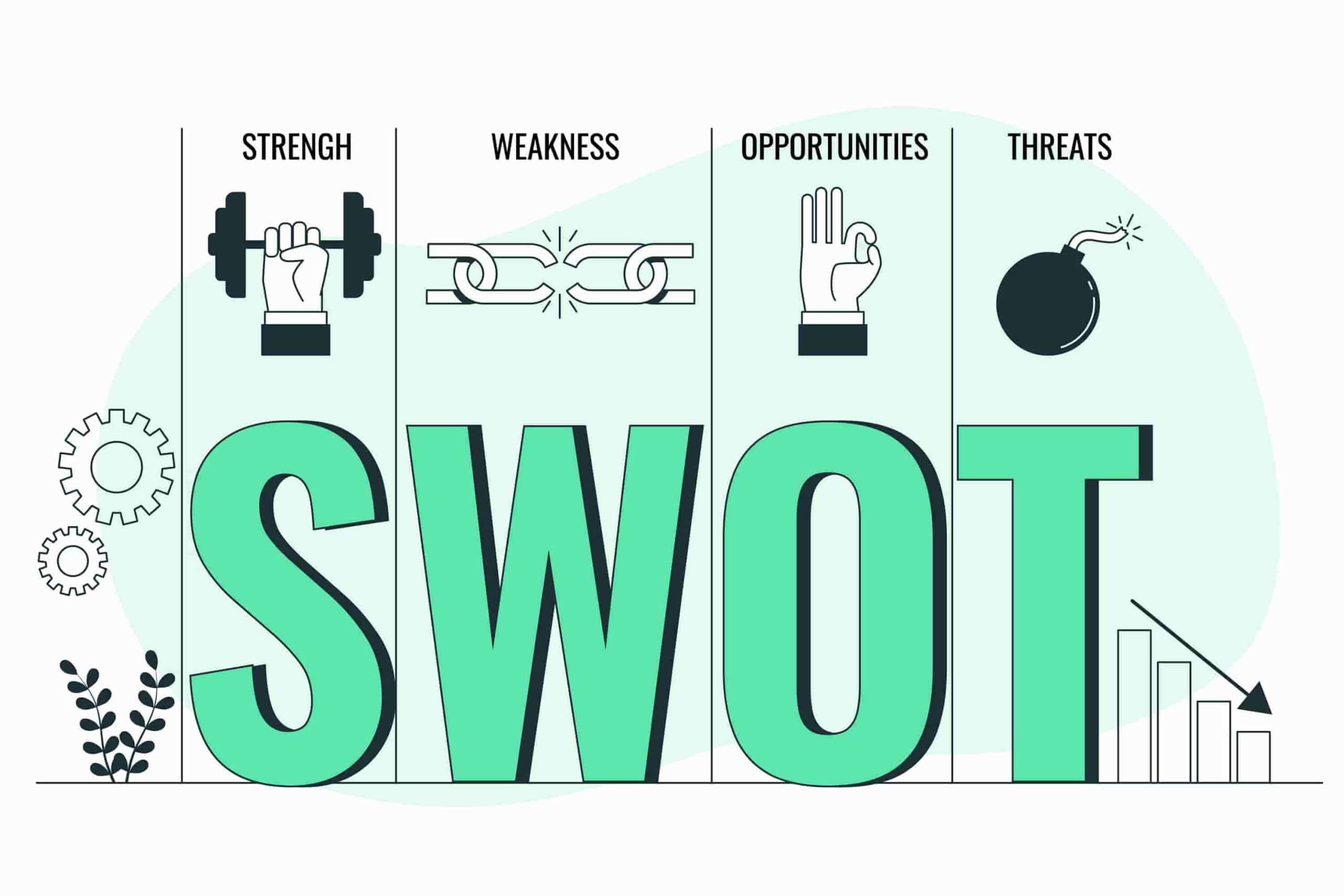 SWOT là gì 7 điều phải chú ý khi phân tích mô hình SWOT cho doanh nghiệp  và cá nhân để đạt hiệu quả cao nhất  NextX