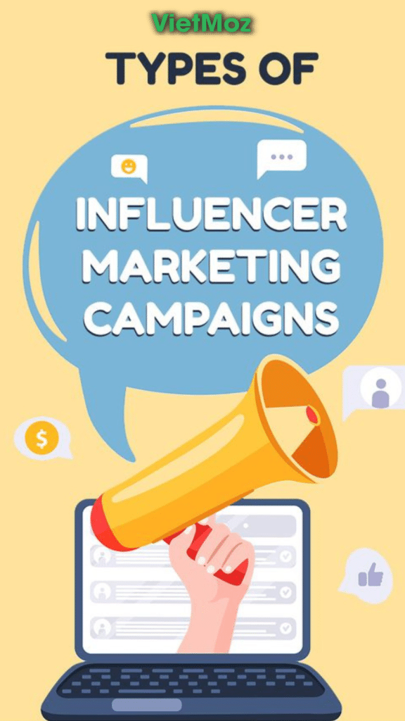 types-of-influencer-marketing-campaign