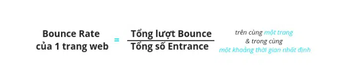 công thức tỉnh lệ thoát