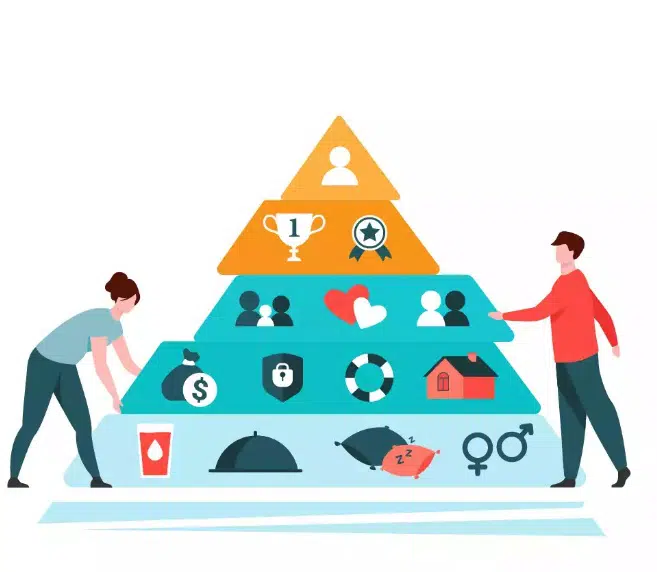 tiến bộ con người qua tháp nhu cầu maslow