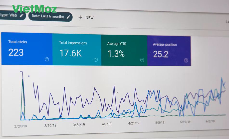 xây dựng Customer Insight