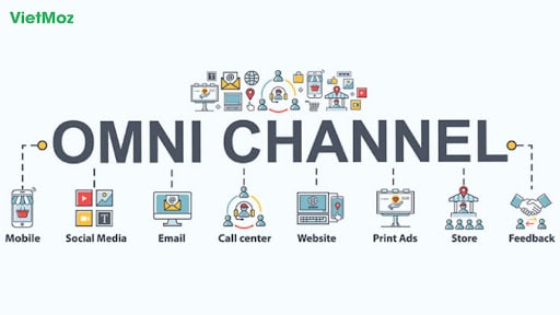 multi channel và omni channel