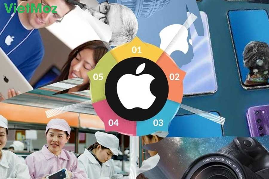 5 áp lực cạnh tranh của Apple