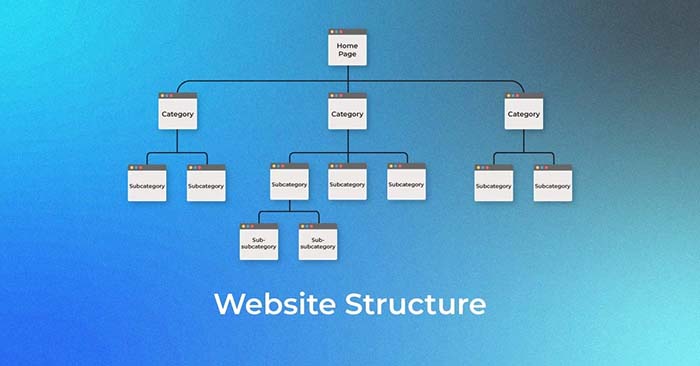 Vietmoz - Traffic SEO