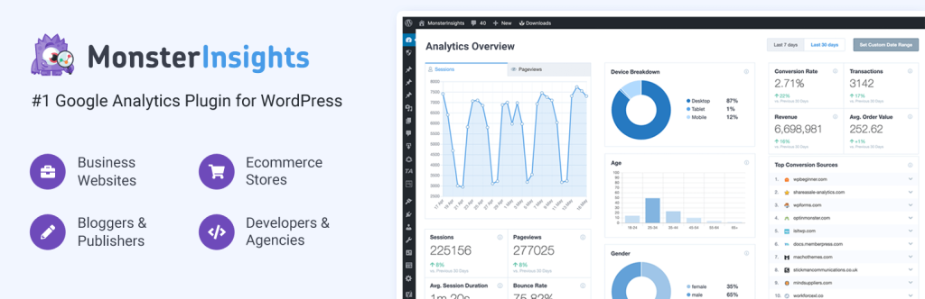 bảng overview của monster insights