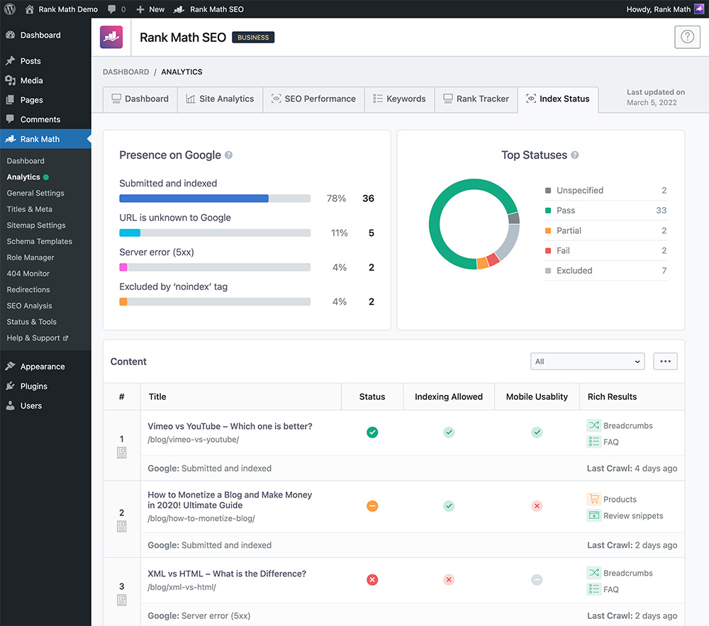 bảng dashboard trong rank math