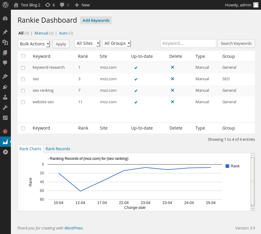 rankie-dashboard