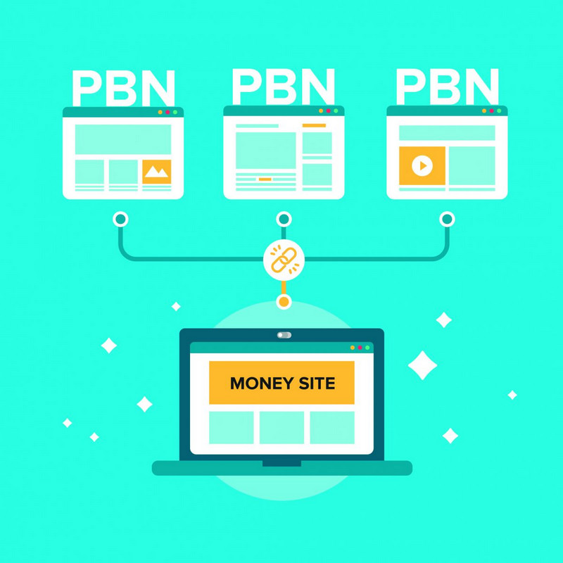 backlink dạng hệ thống liên kết