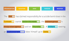NER là một trong những kỹ thuật cần dùng đến corpus văn bản