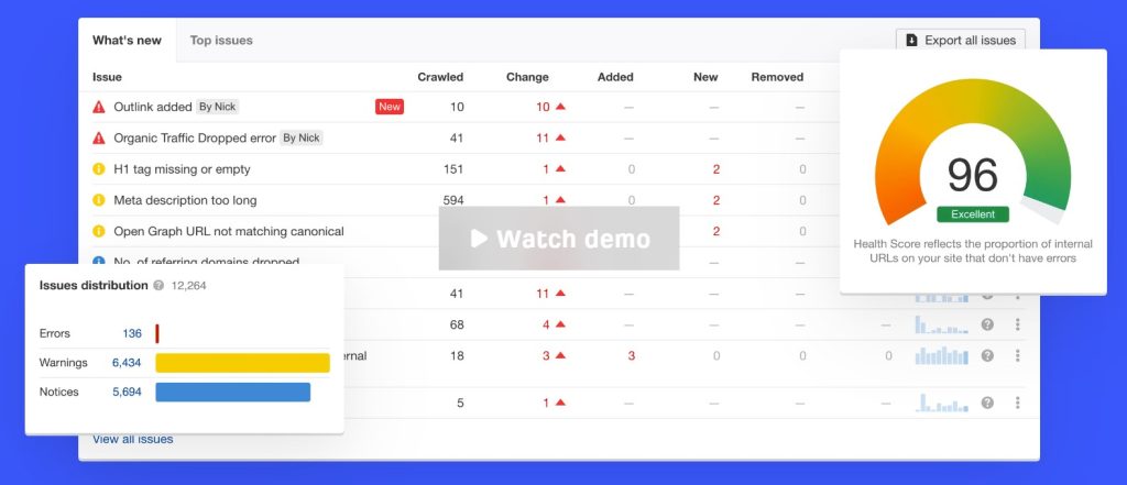 công cụ phân tích contextual domain Ahref