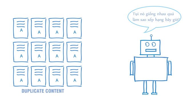 Phát hiện duplicate content và cannibalization SEO khi audit content website