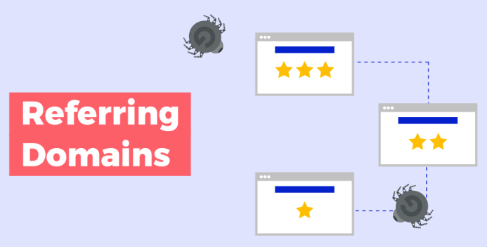 phân tích sức mạnh backlink bằng cách xem số lượng reffering domain đổ về website